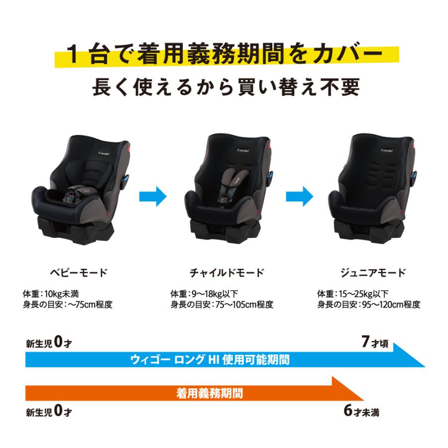 Combi チャイルドシート 新生児 新生児から 2歳 3歳 新生児から7