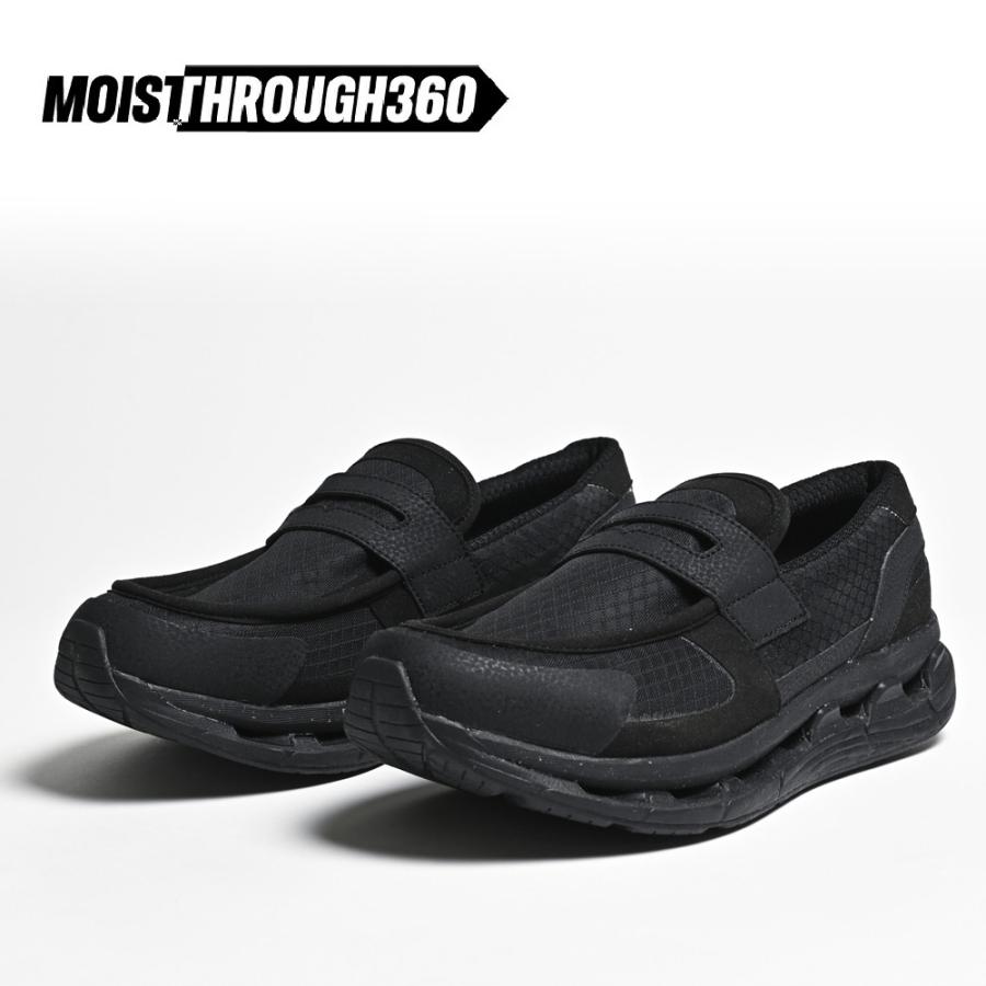 モイスルーサンロクマル MOISTHROUGH360 HOBALIPS ( ホバリプス