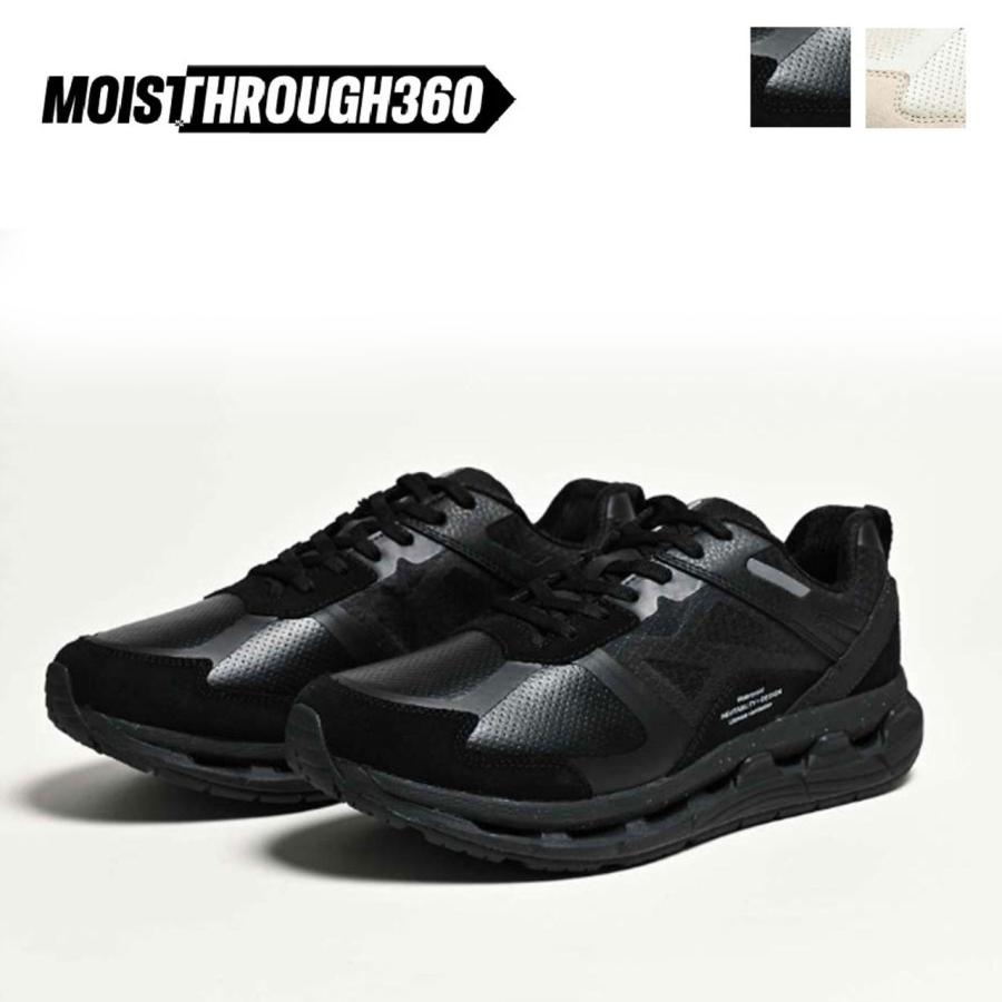 モイスルーサンロクマル MOISTHROUGH360 VENTIRIS-LT ( ヴェンティリス