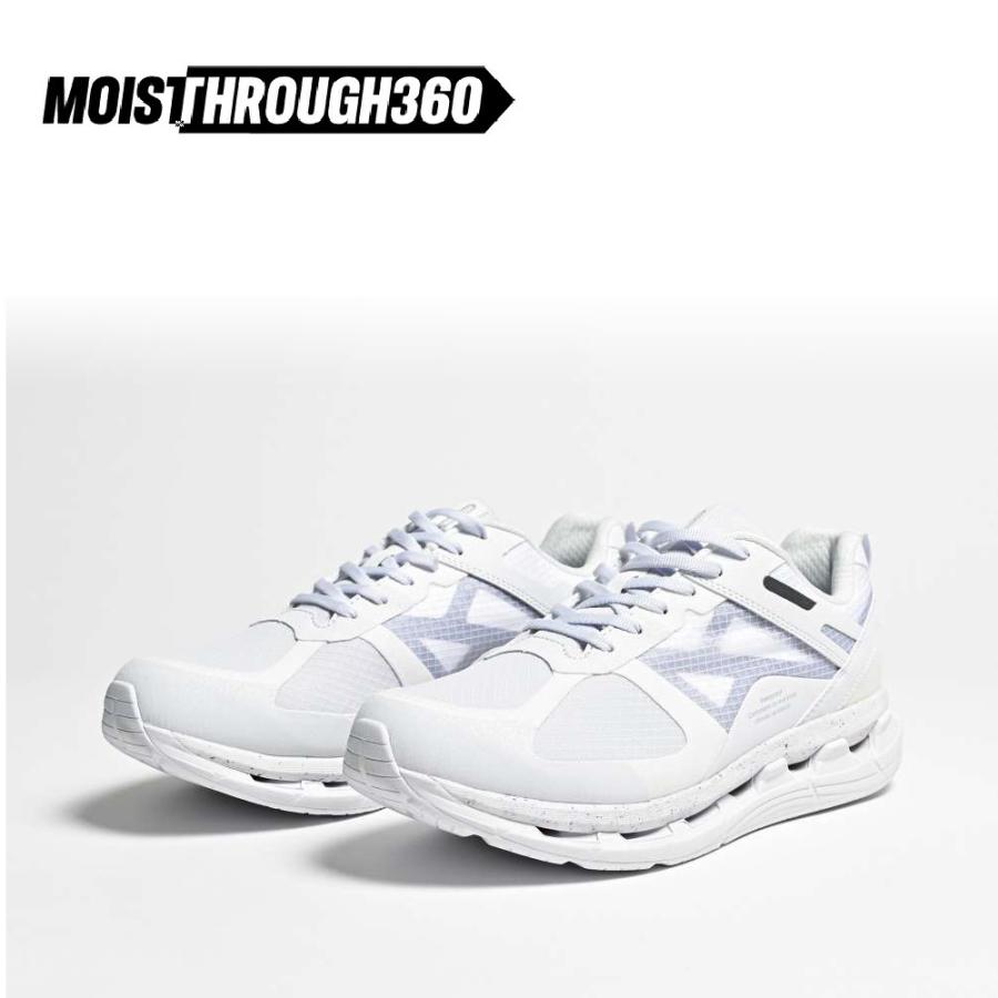 モイスルーサンロクマル MOISTHROUGH360 VENTIRIS ( ヴェンティリス