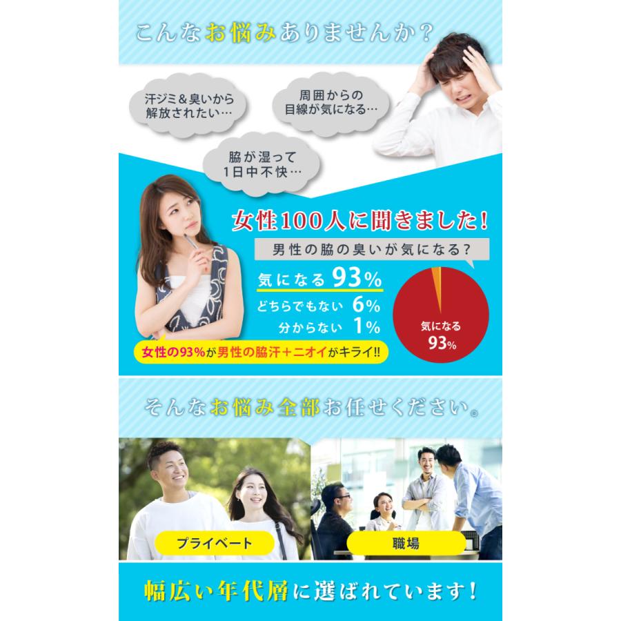 ダーマドライ  脇パッド（1セット）未使用 ダーマドライ】 トータル （手、足、脇用パッド付き）｜イオントフォ