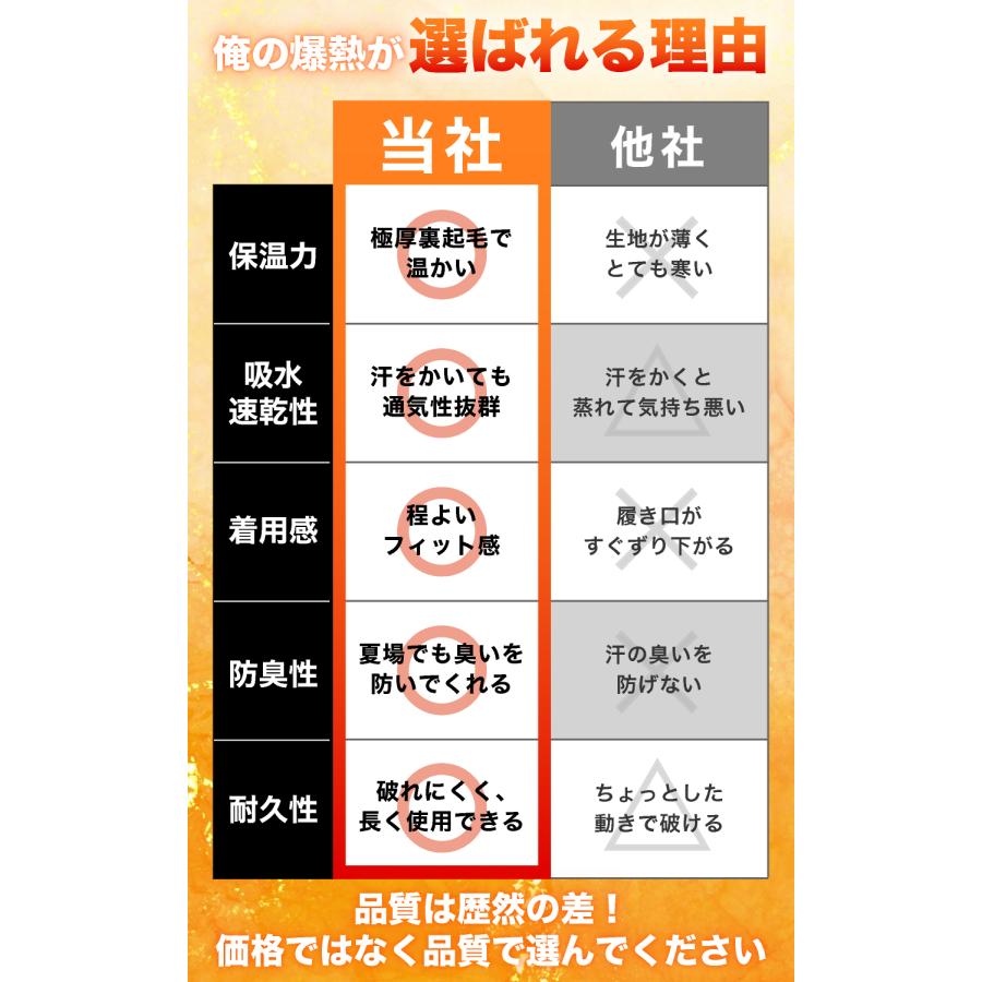 俺の爆熱　メンズ 靴下ソックス 冬 厚手ハイソックス　ソックス  【3足組】【防寒・激暖・パイル生地】25-27cm |  | 05