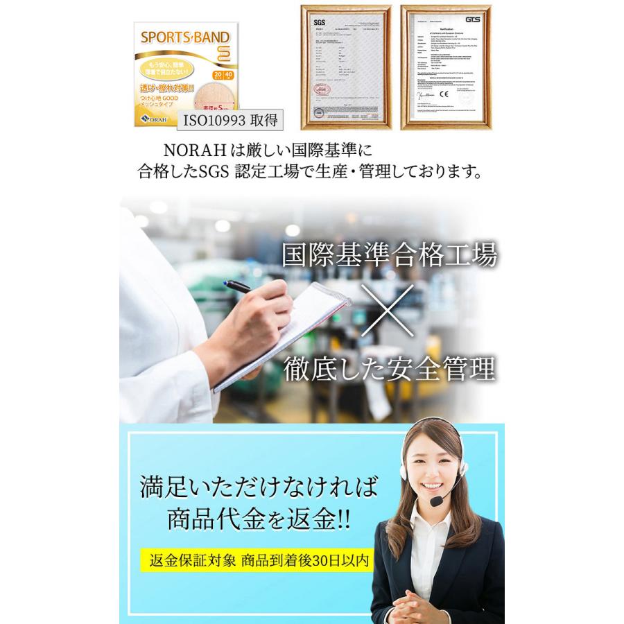 ニップレス　レディース　女性用　二プレス　ニップル　男女兼用 男性  メンズ　メンズニップル　 (20回分40枚) 　通気性　メッシュタイプ |  | 06