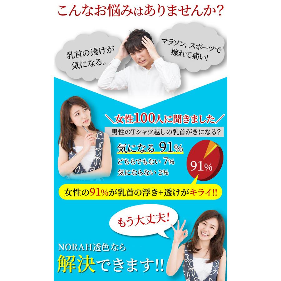 ニップレス 男性用 通気性 メッシュタイプ  (100回分200枚) 筋トレ ゴルフ マラソン ランニング ジョギング ジム スポーツ NORAH |  | 02