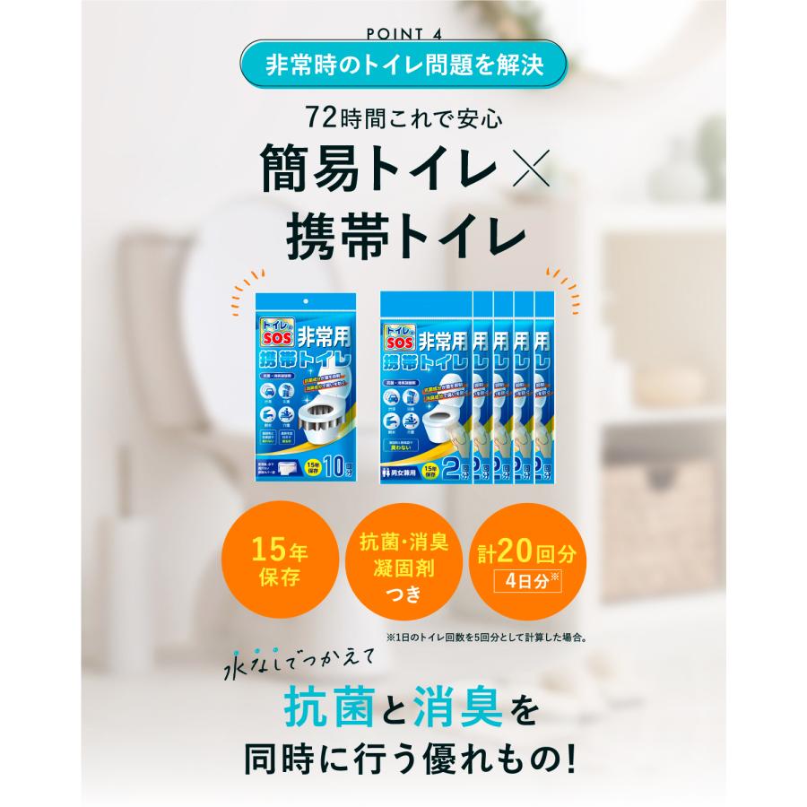 【防災士＆消防士監修】 防災セット 防災かばん 38品44点セット 防災グッズ 非常食 保存水 非常持出袋 あかまる防災 カジュアル おしゃれ｜leap｜12