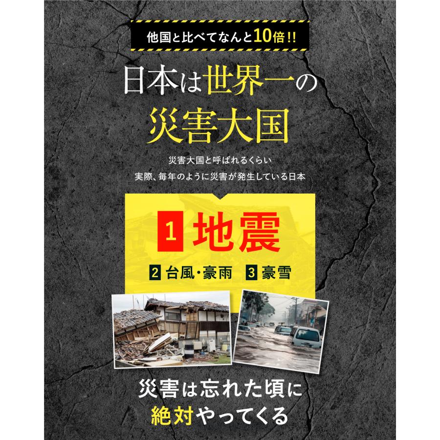 【防災士＆消防士監修】 防災セット 防災かばん 38品44点セット 防災グッズ 非常食 保存水 非常持出袋 あかまる防災 カジュアル おしゃれ |  | 02