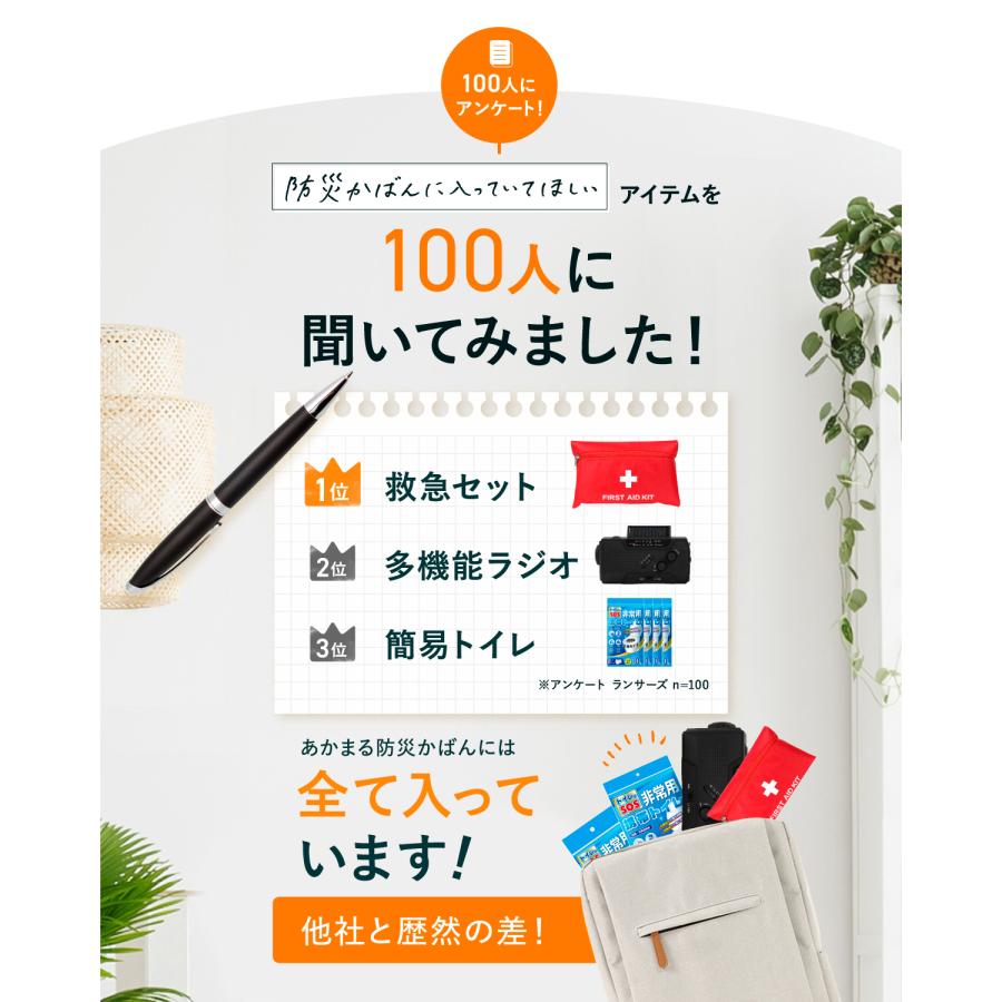 【防災士＆消防士監修】 防災セット 防災かばん 38品44点セット 防災グッズ 非常食 保存水 非常持出袋 あかまる防災 カジュアル おしゃれ｜leap｜07