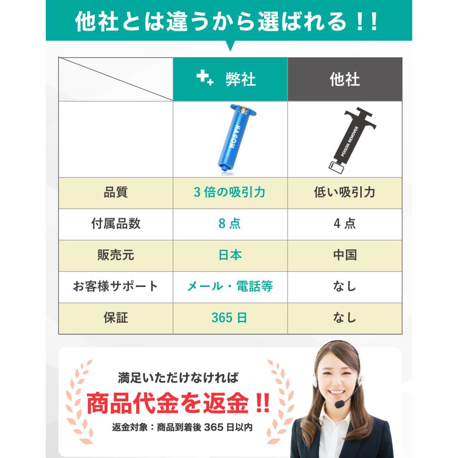 ポイズンリムーバー 救急セット ファーストエイド 登山 応急処置 強吸引 8点セット 専用ケース付き NORAH |  | 05