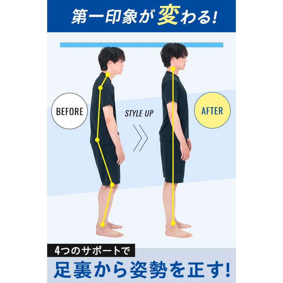 Highwalk ハイウォーク 身長2.5cmアップ 厚底インソール シークレットインソール |  | 04