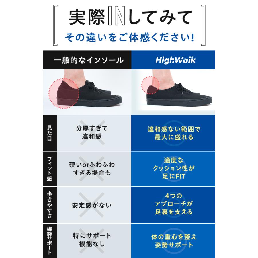 Highwalk ハイウォーク 身長2.5cmアップ 厚底インソール シークレットインソール |  | 08