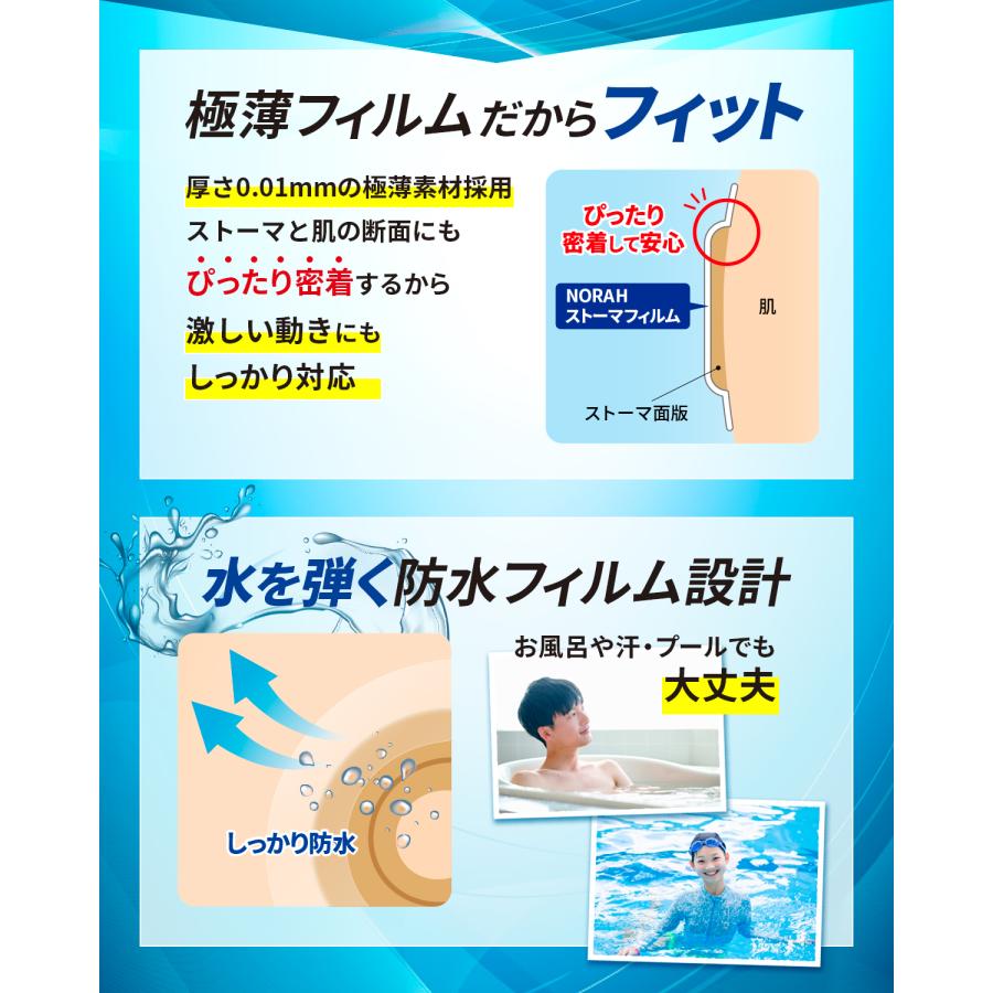漏れない 臭わない かぶれにくい ストーマフィルム 蓄尿袋 ストーマパウチ ストーマ装具 ドレッシングテープ 20枚 NORAH |  | 03