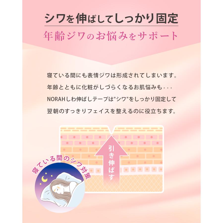 寝ている間のしわ伸ばしテープ 眉間 目尻 ほうれい線 ラージタイプ NORAH 医療用テープ シリコン 40枚入り |  | 03