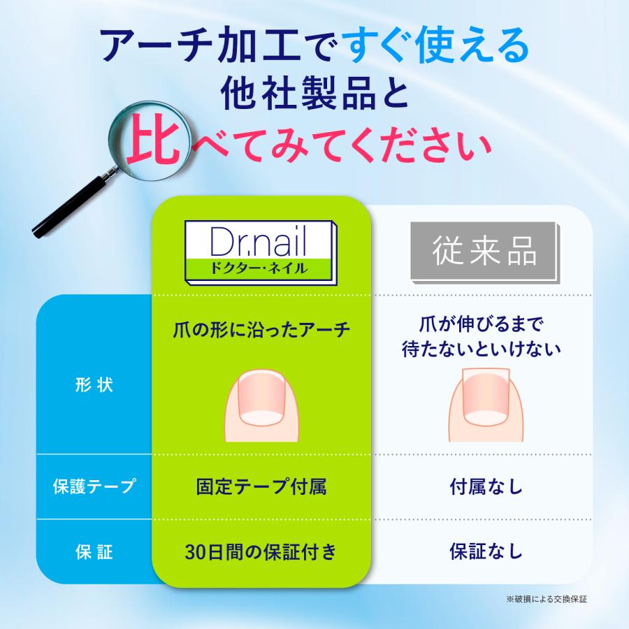 巻き爪クリップ 陥入爪 まきずめ まきづめ 巻爪 まきつめ 巻き爪矯正 Dr nail ドクターネイル Sサイズ 2個セット |  | 05