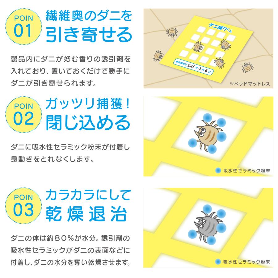 自動で誘引×乾燥ダニ退治】ダニ捕りくん ダニ ダニ取りシート 3か月
