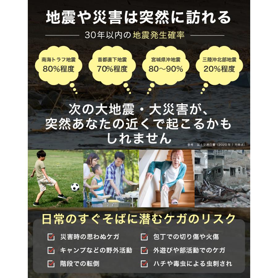 救急セット 6人用 救急箱 ファーストエイド 登山 応急処置 ポイズンリムーバー 新築祝い 27アイテム41点セットNORAH |  | 02