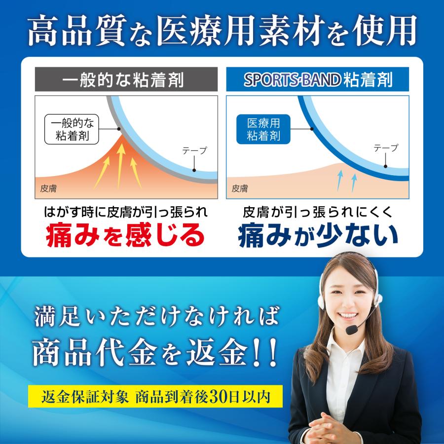 スポーツバンド [シャツの透け防止＆ 乳首の擦れ対策] ニップレス 男性用 メンズ ニップルシール ニプレス 乳首を隠すシール 胸? 男女兼用 60セット/120枚 |  | 06