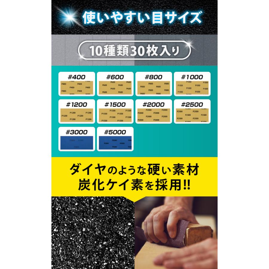 紙やすり 粗目セット サンドペーパー 耐水ペーパー 紙ヤスリ メーカー3年保証 かみやすり　10種30枚入り　NORAH |  | 03