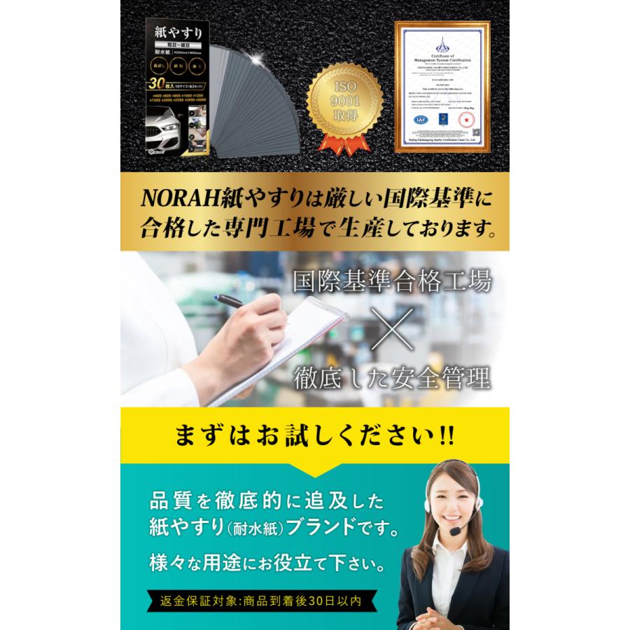 紙やすり 粗目セット サンドペーパー 耐水ペーパー 紙ヤスリ メーカー3年保証 かみやすり　10種30枚入り　NORAH |  | 06