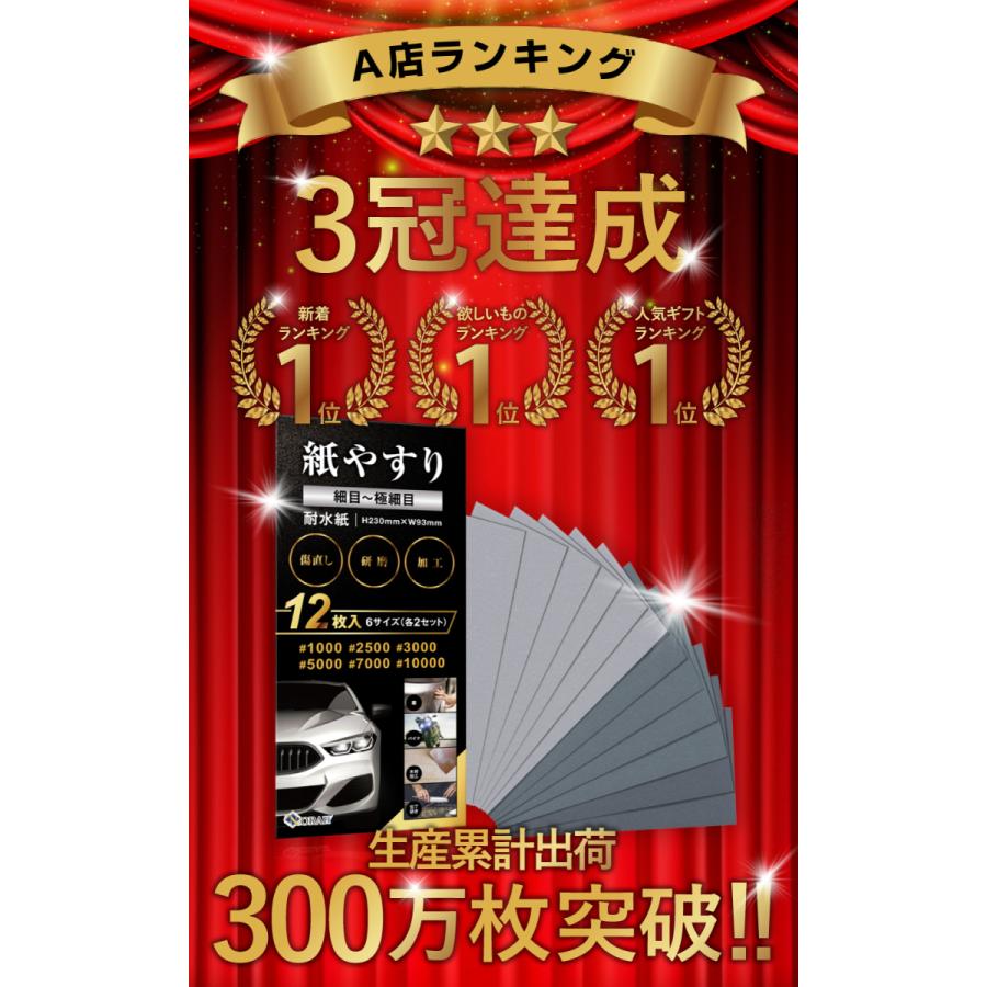 紙やすり 細目セット サンドペーパー 耐水ペーパー 紙ヤスリ メーカー3