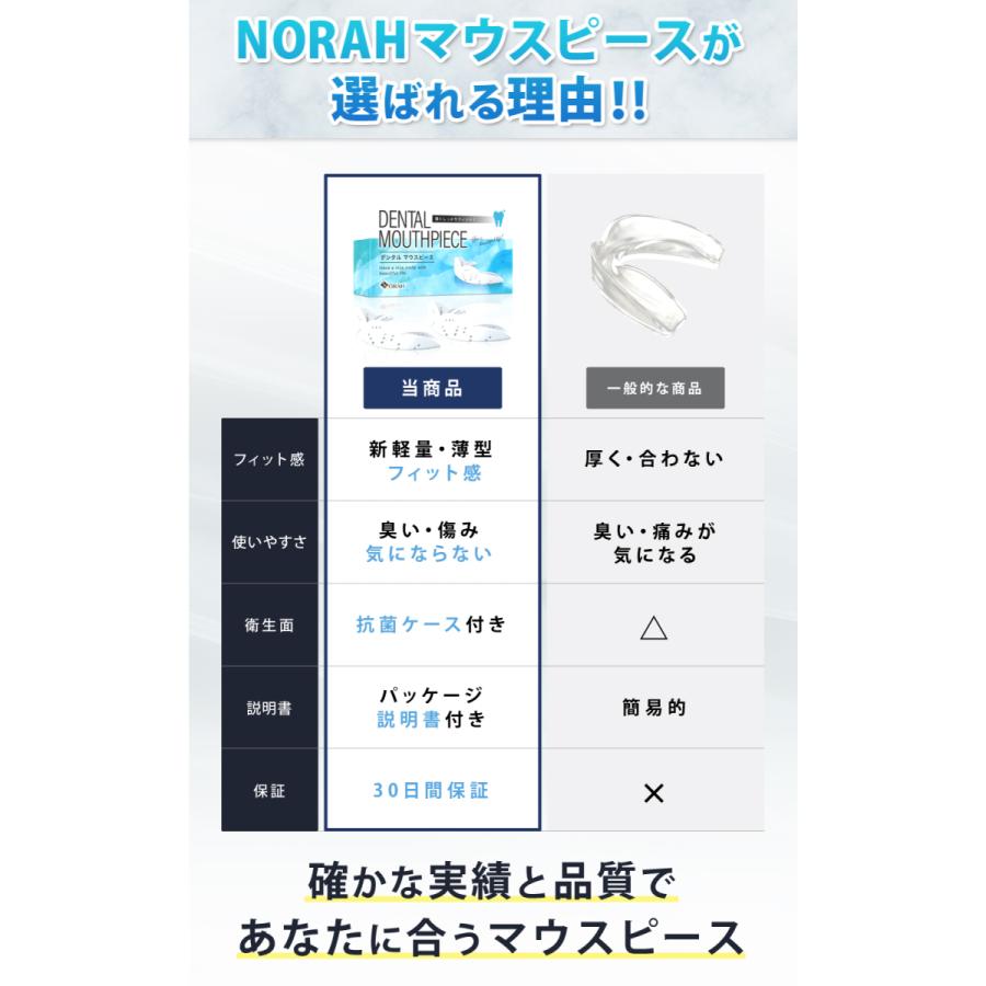 マウスピース 歯ぎしり いびき 歯並び 口元ケア 薄型・軽量 唾液レス