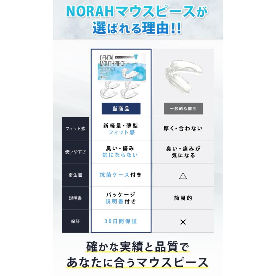 マウスピース 歯ぎしり いびき 歯並び 口元ケア  フィット感 専用ケース付き 大小２個セット |  | 04