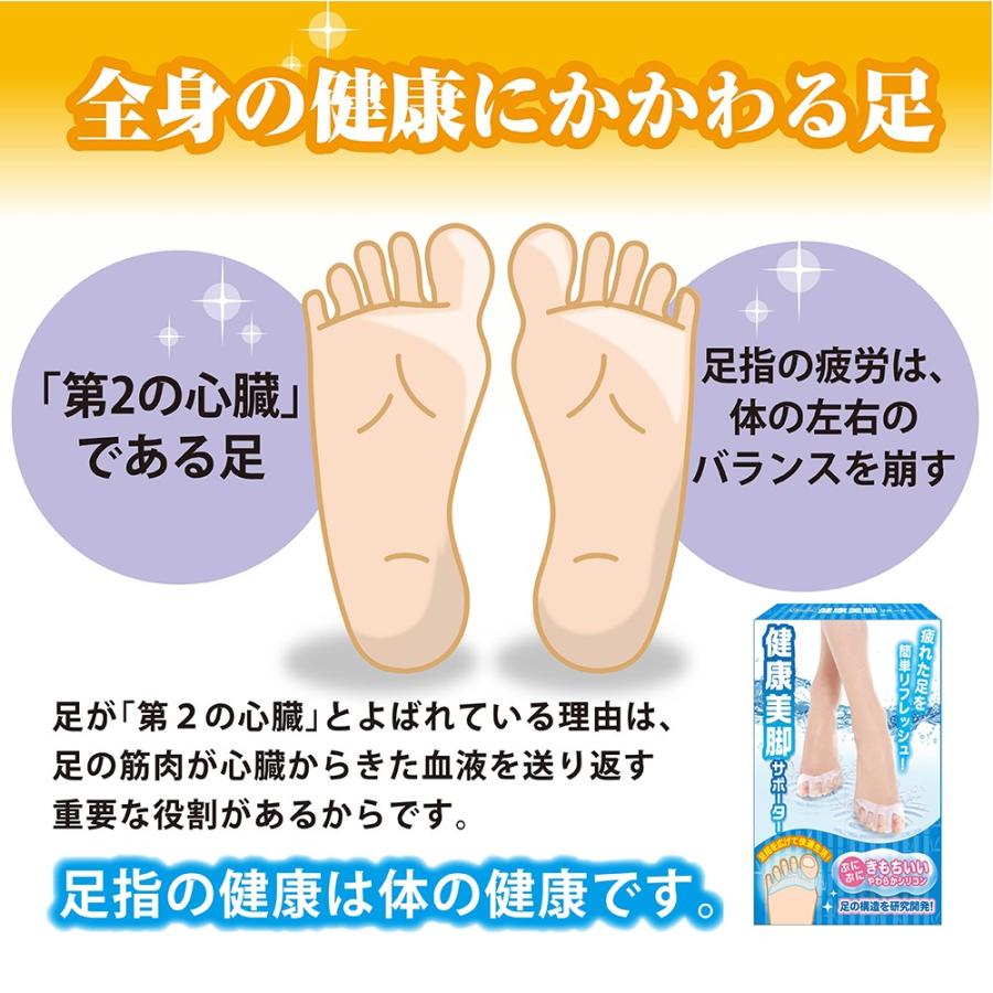 足指サポーター 外反母趾 健康美脚 足指を広げる 柔らかシリコン 男女