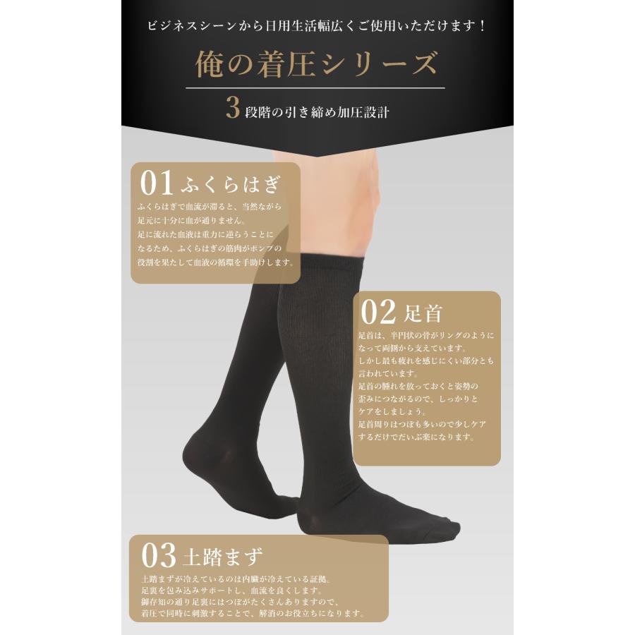 【俺の着圧】メンズ 着圧ソックス メンズコンプレッションソックス 男性用 着圧 加圧 靴下　5足組 |  | 03