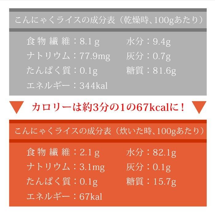 こんにゃく米 6袋 乾燥 こんにゃくご飯 こんにゃくライス 置き換えダイエット食品 満腹 満腹感 冷凍 糖質カット 糖質制限 カロリー制限 におわない |  | 11