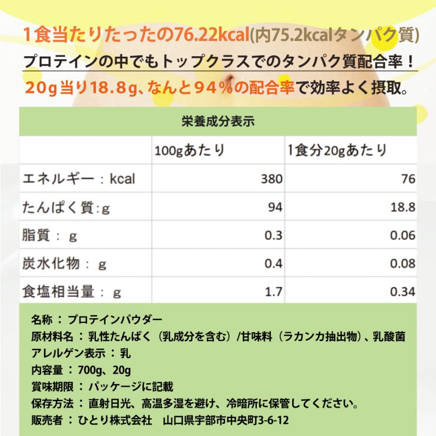 プロテイン ホエイ 無添加 国産 完全無添加 女性 子供 ホエイプロテイン WPI 粉末 700g 限界プロテイン GKP 高級プロテイン BCAA 糖質ゼロ 糖質オフ｜leathers｜14