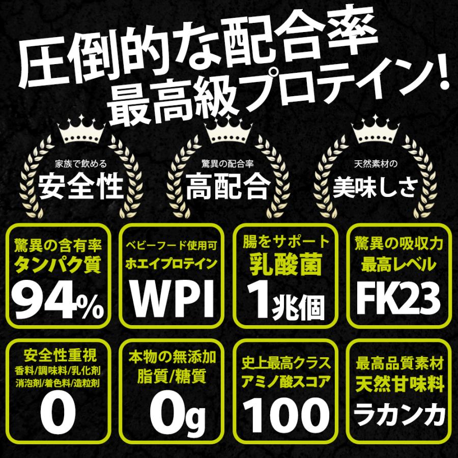 無添加プロテイン ホエイ WPI 糖質ゼロ 人工甘味料不使用 砂糖不使用