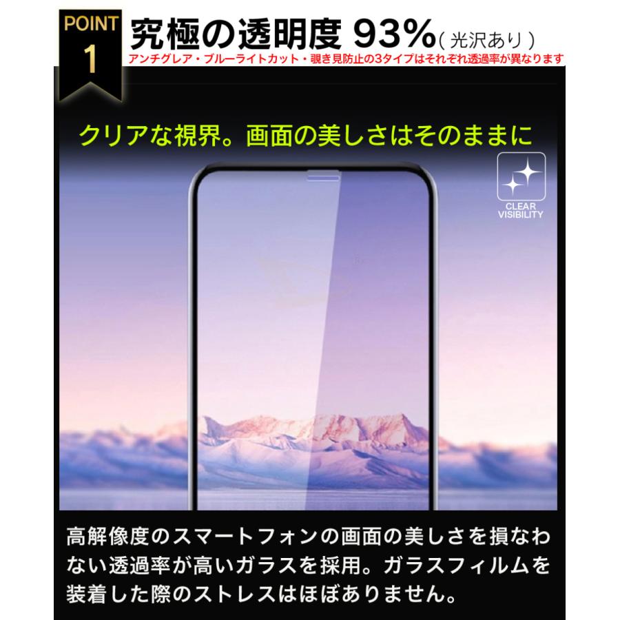 2枚 iPhone 保護フィルム アンチグレア ガラスフィルム iPhone15 15pro アイホン SE さらさら アイフォン 15promax 第三世代 14 15plus 14pro 保護ガラス｜leathers｜04