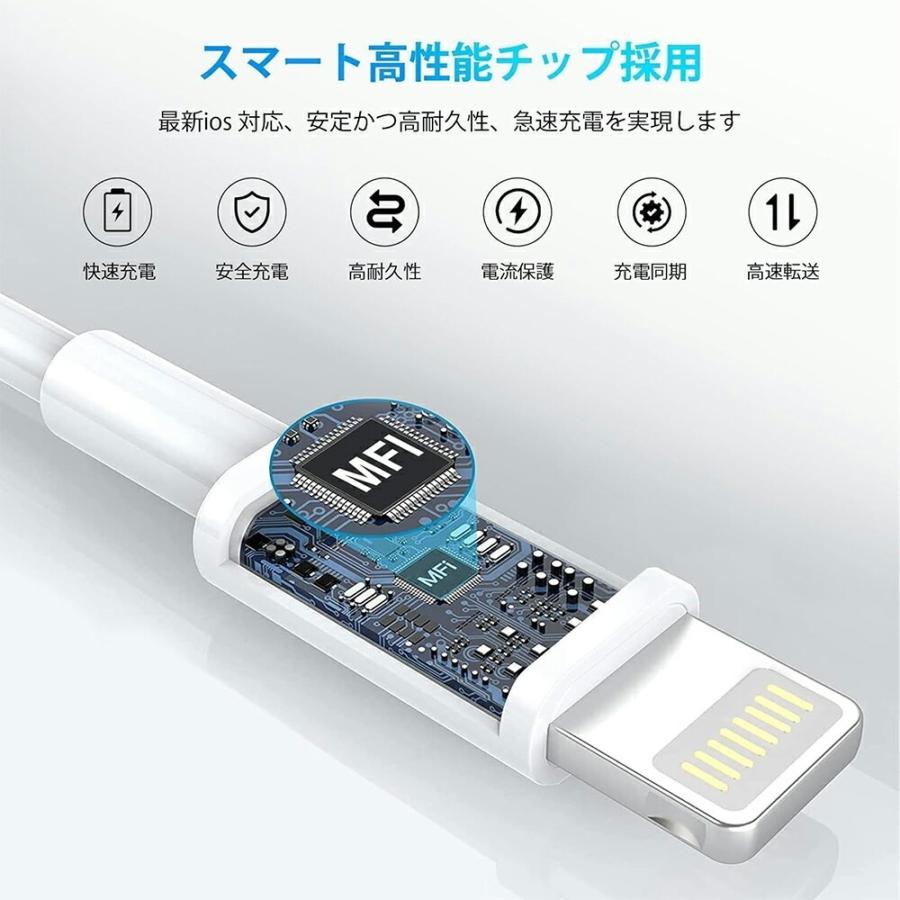 充電ケーブル ライトニング タイプc 1m 2m iPhone 急速 充電コード