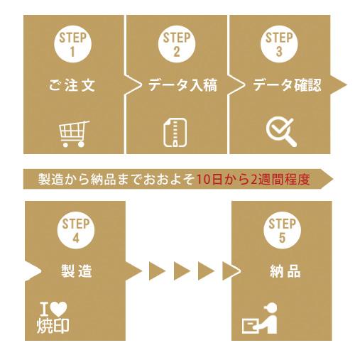 オーダー 焼印 オリジナル お菓子 4Lサイズ 安い パン 食品 調理器具 直火式 電気式 半田ごて 焼きごて 木材 名前 漢字 自作 ステンレス 和菓子 洋菓子_9