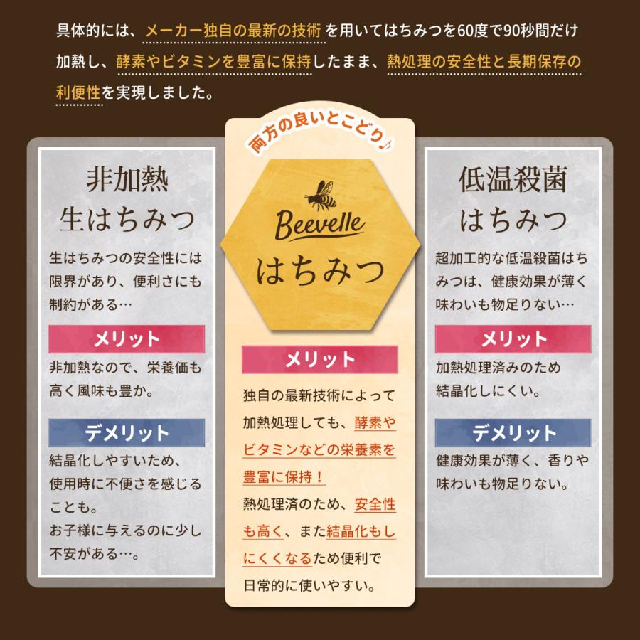 はちみつ 100% 純粋 無添加 農薬不使用 Beevelle 百花蜜 〈花蜜〉500g