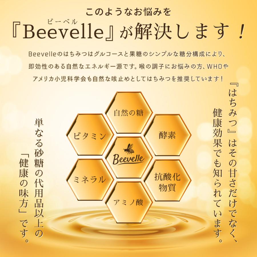 はちみつ 100% 純粋 無添加 農薬不使用 Beevelle 百花蜜 〈花蜜〉500g