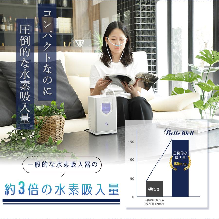 水素吸入器 150ml 高濃度水素生成器 毎分水素約 届いてすぐ使える