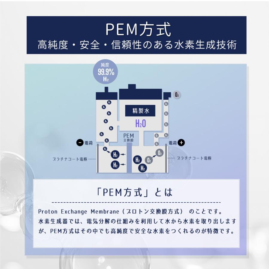 水素吸入器 150ml 高濃度水素生成器 毎分水素約 届いてすぐ使える
