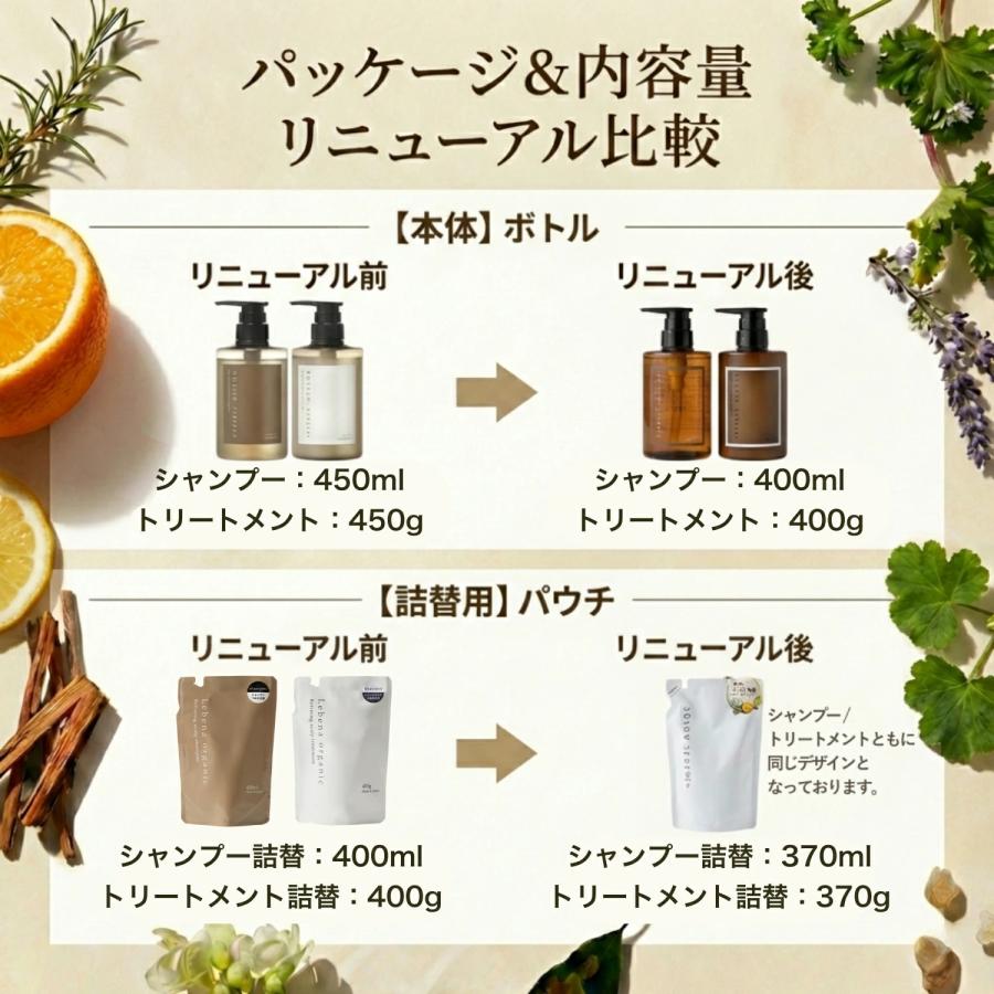 Lebena organic（レベナオーガニック） スカルプシャンプー