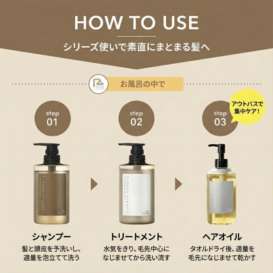 Lebena organic（レベナオーガニック） スカルプシャンプー