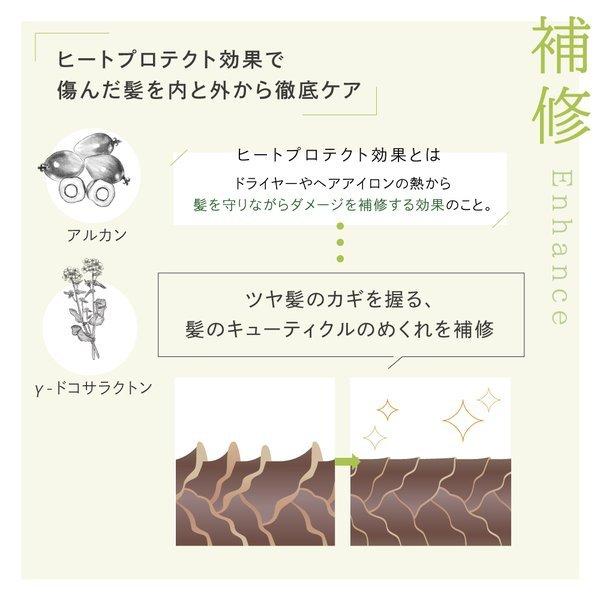 ヘアオイル 洗い流さない トリートメント アウトバス ヘアトリートメント レベナオーガニック しっとり アルガンオイル ツヤ まとまり 美容液 くせ毛 人気 H Smo 02 レベナオーガニック公式yahoo 店 通販 Yahoo ショッピング