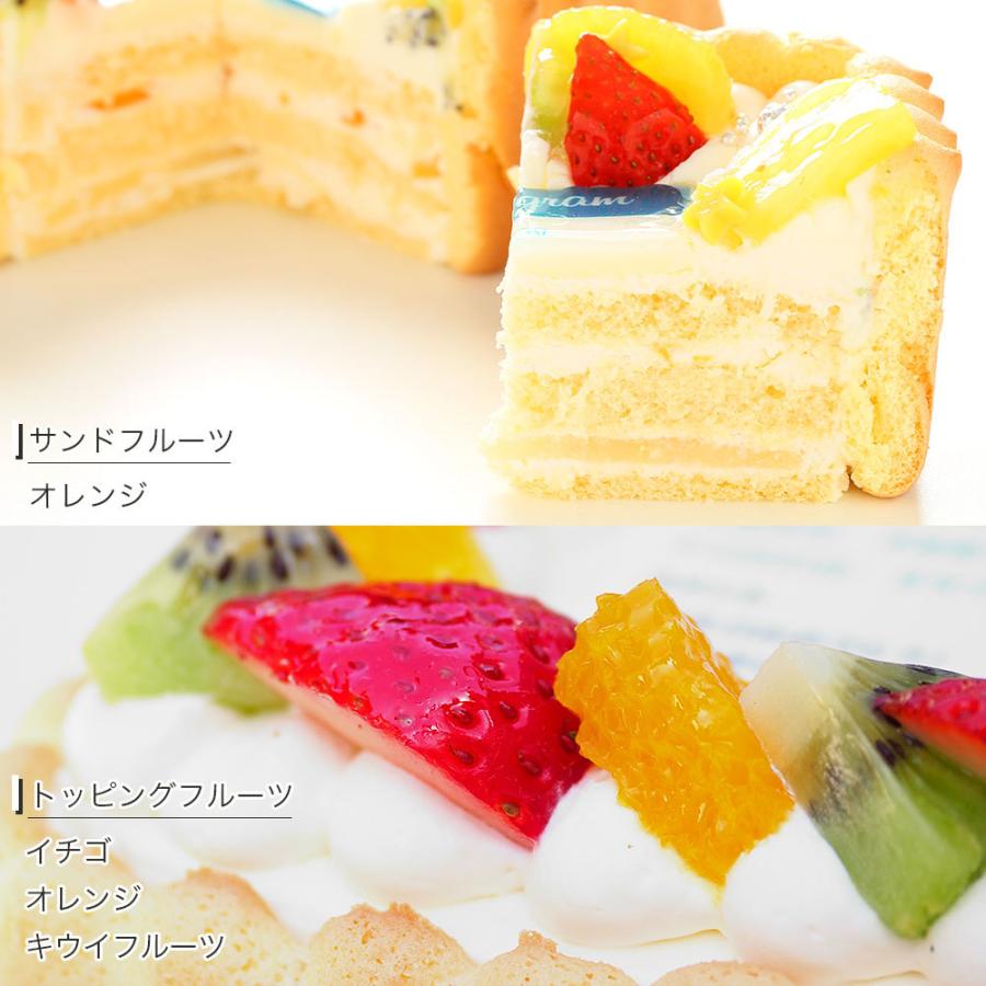 インスタグラム風写真ケーキ L フルーツ生クリーム 39 21cm フォトケーキ イラスト Birthdaygram Big Cake Express 通販 Yahoo ショッピング