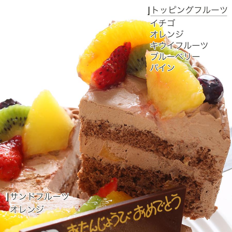 写真ケーキ フルーツ生チョコクリーム 7号 フォトケーキ イラスト プリント Choco 7 Cookie Cake Express 通販 Yahoo ショッピング