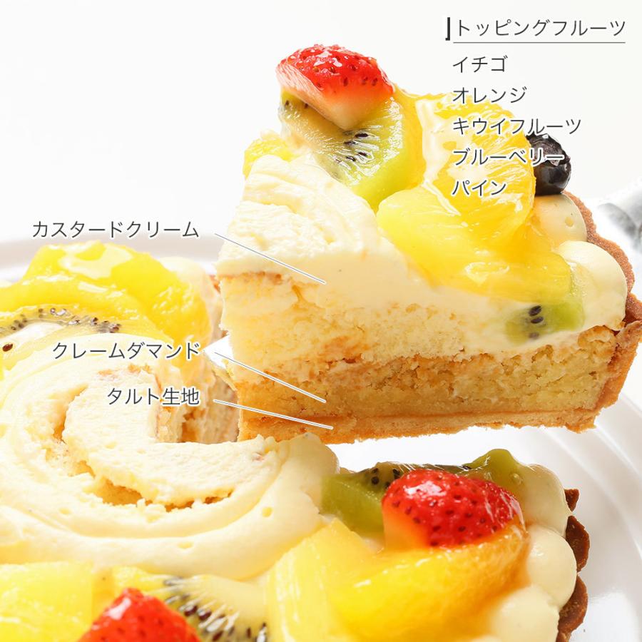 写真ケーキ フルーツタルト 5号 フォトケーキ イラスト プリント バースデーケーキ Tart 5 P Cake Express 通販 Yahoo ショッピング