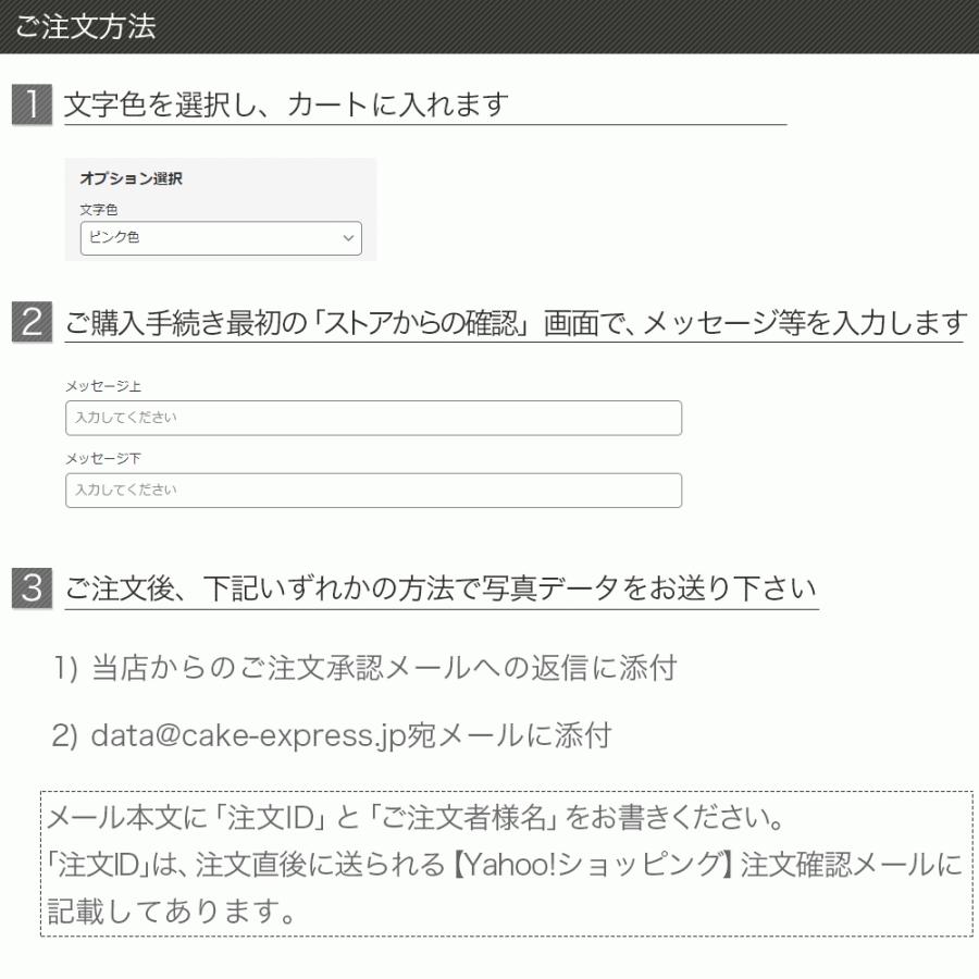 写真ケーキ フルーツタルト 5号 お中元 ギフト フォトケーキ イラスト プリント Tart 5 P Cake Express 通販 Yahoo ショッピング