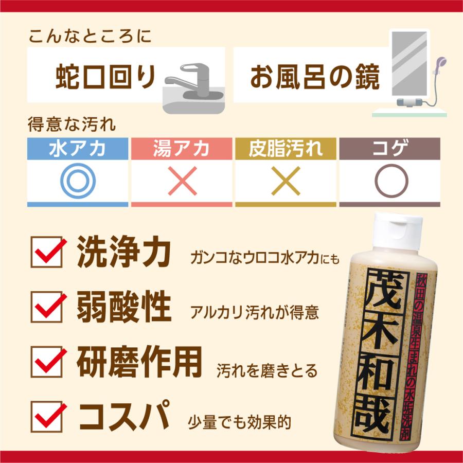 茂木和哉 80ml 水垢取り 水垢取り洗剤 うろこが取れる ウロコ取り 水垢 掃除 レック | LEC | 03