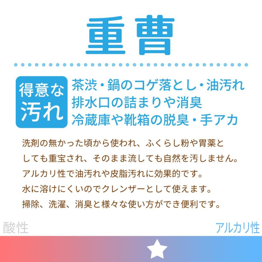 重曹 【泡スプレー詰替え用 360ml】 激落ちくん 日本製 レック ナチュクリ 「ナチュラルクリーニング」｜lecdirect｜05