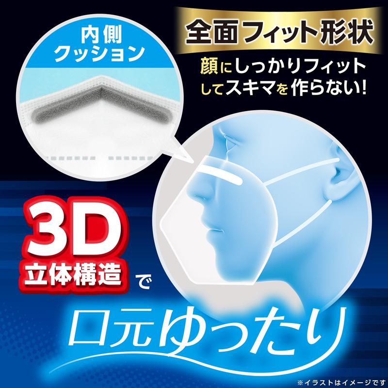 KN95 マスク 不織布マスク 30枚入 4層フィルター プロ仕様 微粒子カット 高性能 3D 立体構造 花粉/ウィルス/風邪対策 使い捨てマスク 平ゴム 5mm｜lecdirect｜04