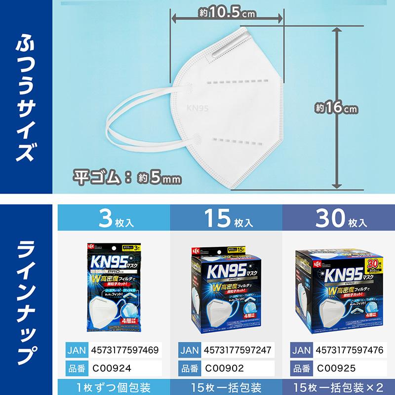 KN95 マスク 不織布マスク 30枚入 4層フィルター プロ仕様 微粒子カット 高性能 3D 立体構造 花粉/ウィルス/風邪対策 使い捨てマスク 平ゴム 5mm｜lecdirect｜06