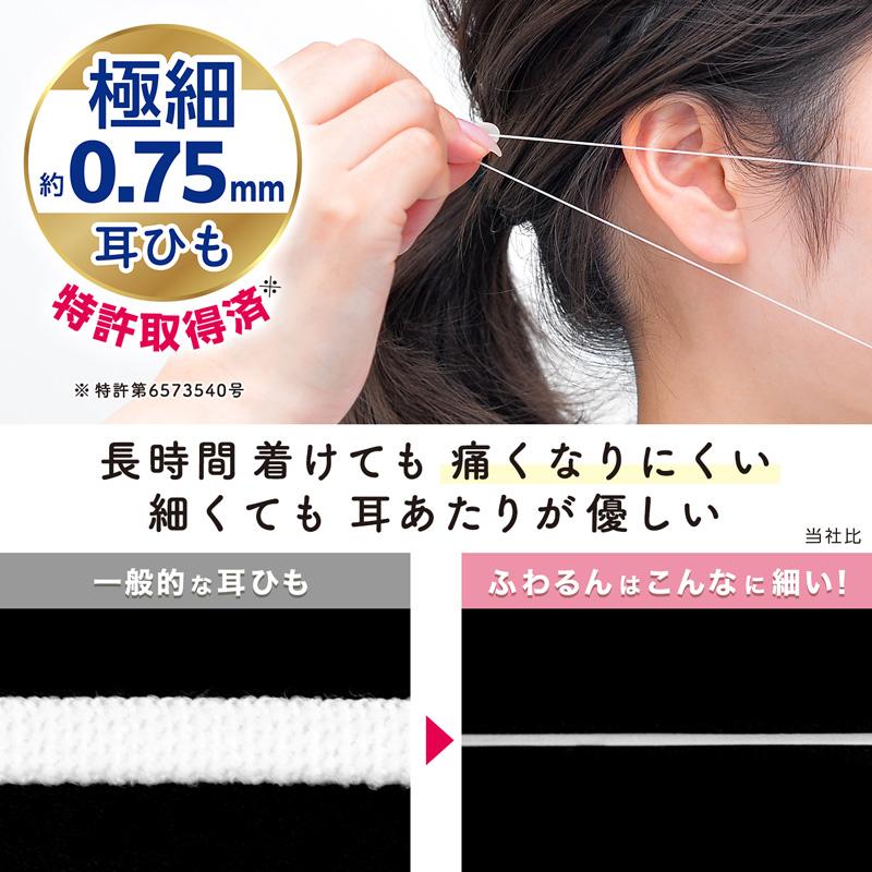 ふわるん マスク ふつう 不織布 使い捨て 30枚入×4箱 ライトグレー 耳が痛くない 優しい まるで着けている気がしない 極細耳ひも カラー｜lecdirect｜04