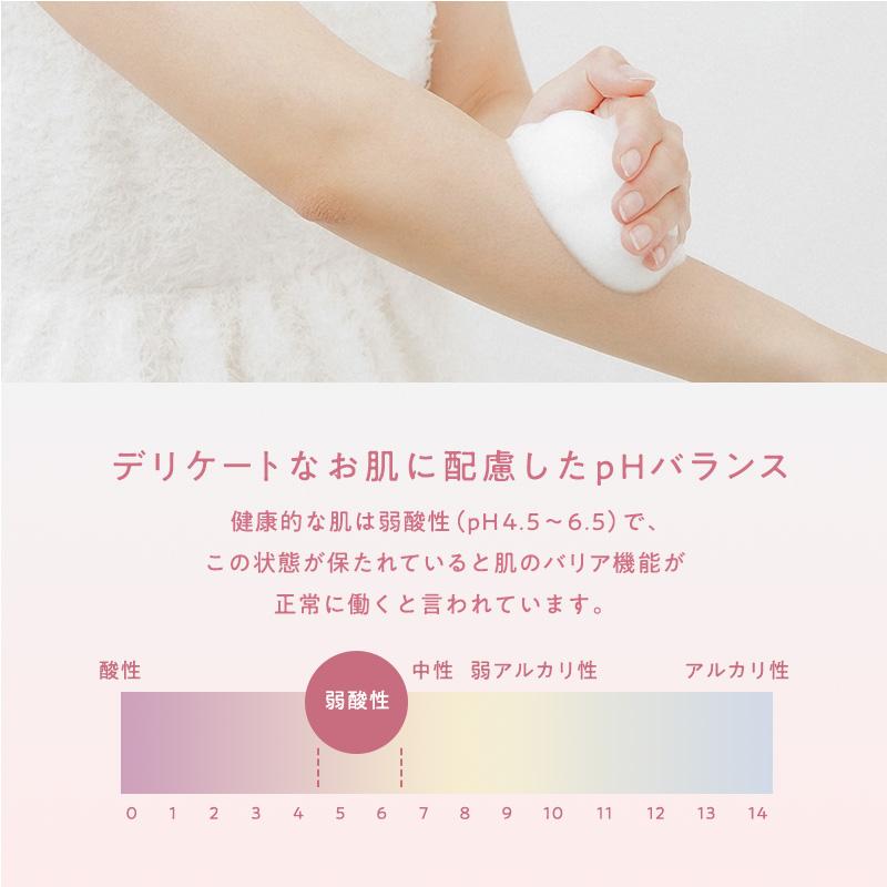 Femia フェミア 医薬部外品 薬用 デリケートゾーン 石鹸 ソープ